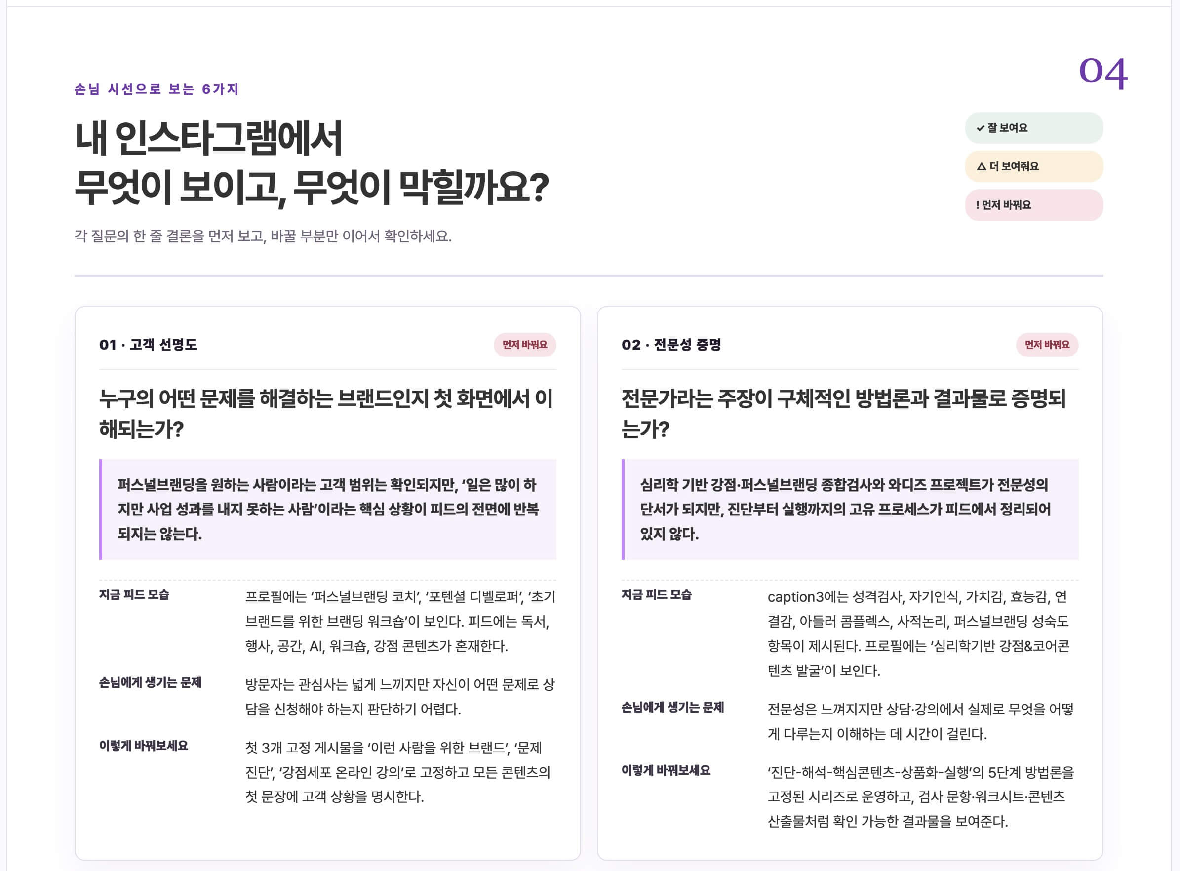 브랜드 피드 설계서 손님 시선 진단